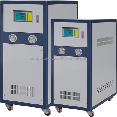 Price Range and ROI Analysis of Water Cooled Water Chiller System