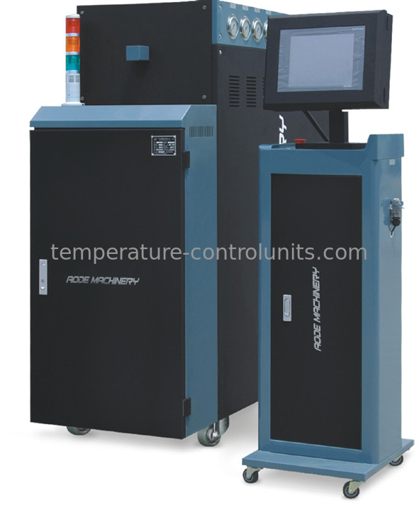 Customization Options for Mold Temperature Controller