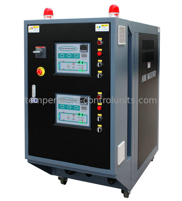 Applications and Functions of AODE Water Temperature Control Unit