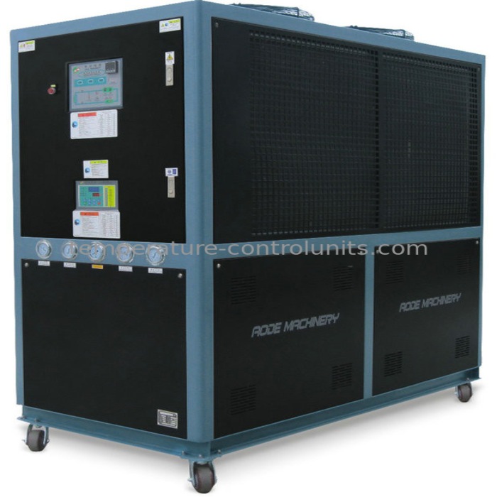 Industrial Chiller FAQS