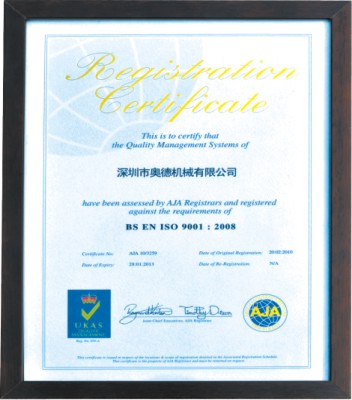 RoHS Certification (Restriction of Hazardous Substances)